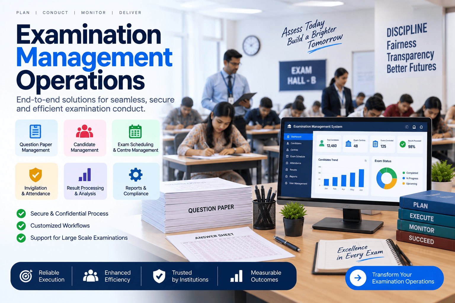 Examination management operations illustration