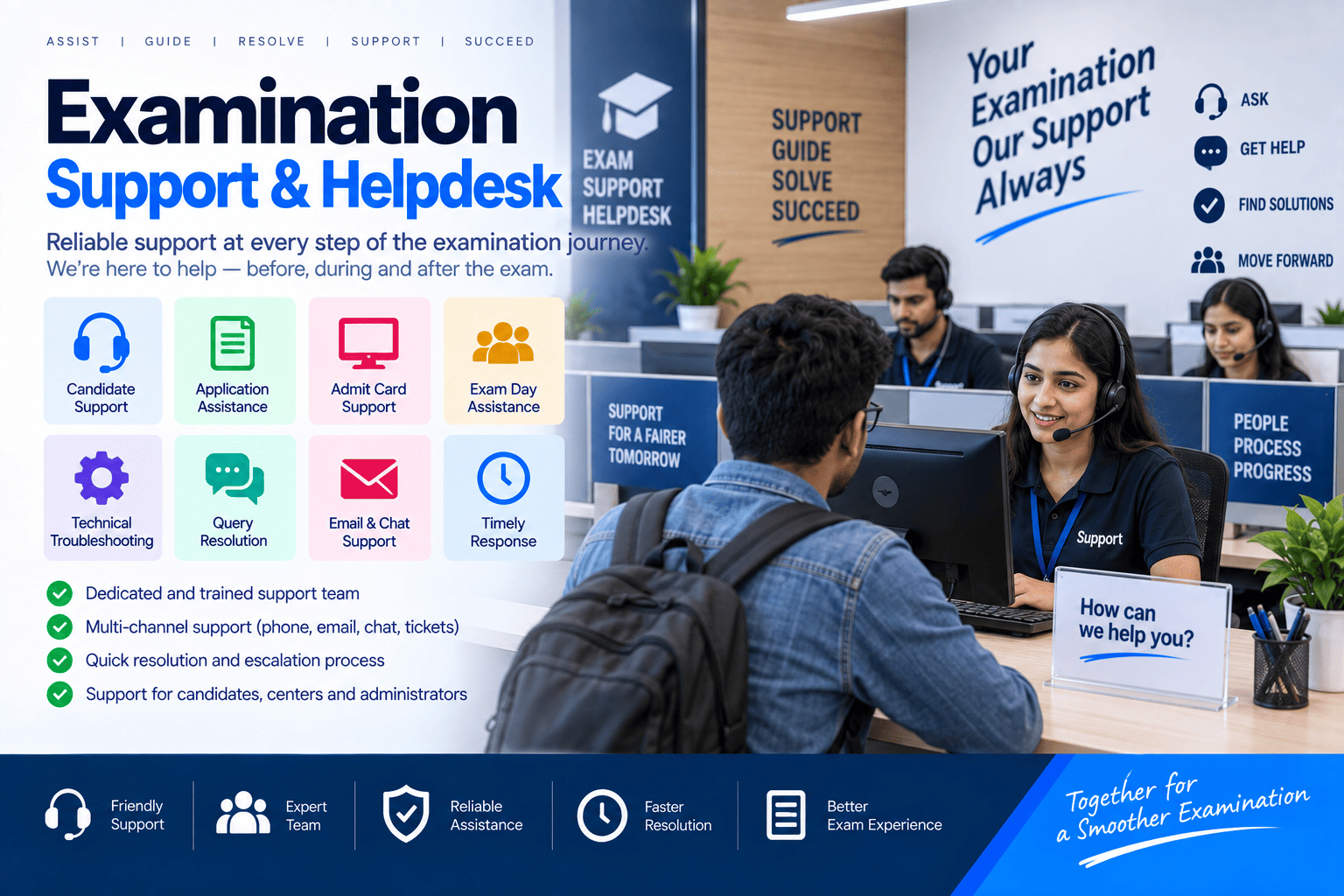 Examination support and helpdesk illustration
